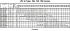 LPCD/I 80-160/15R IE3 - Характеристики насоса Ebara серии LPC-100-150 4 полюса - картинка 11