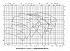 Amarex KRT D 100-316 - Характеристики Amarex KRT E, n=2900/1450/960 об/мин - картинка 3