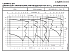 ESHS 40-200/07/X45RSSA - График насоса eSH, 2 полюса, 2900 об., 50 гц - картинка 4