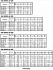 3DP/I 32-200/4,0 IE3 - Характеристики насоса Ebara серии 3D-4 полюса - картинка 8