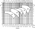 LPC/I 40-100/0,75 IE3 - График насоса Ebara серии LPCD-4 полюса - картинка 6