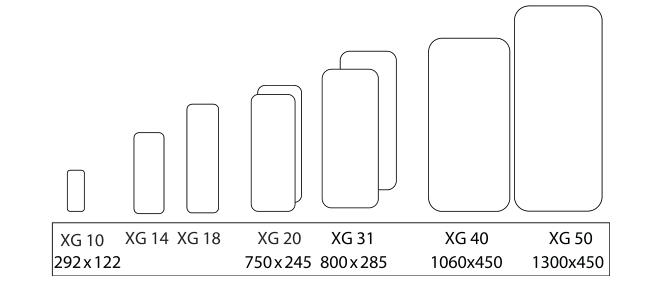 Размеры пластин для разборных теплообменников XG